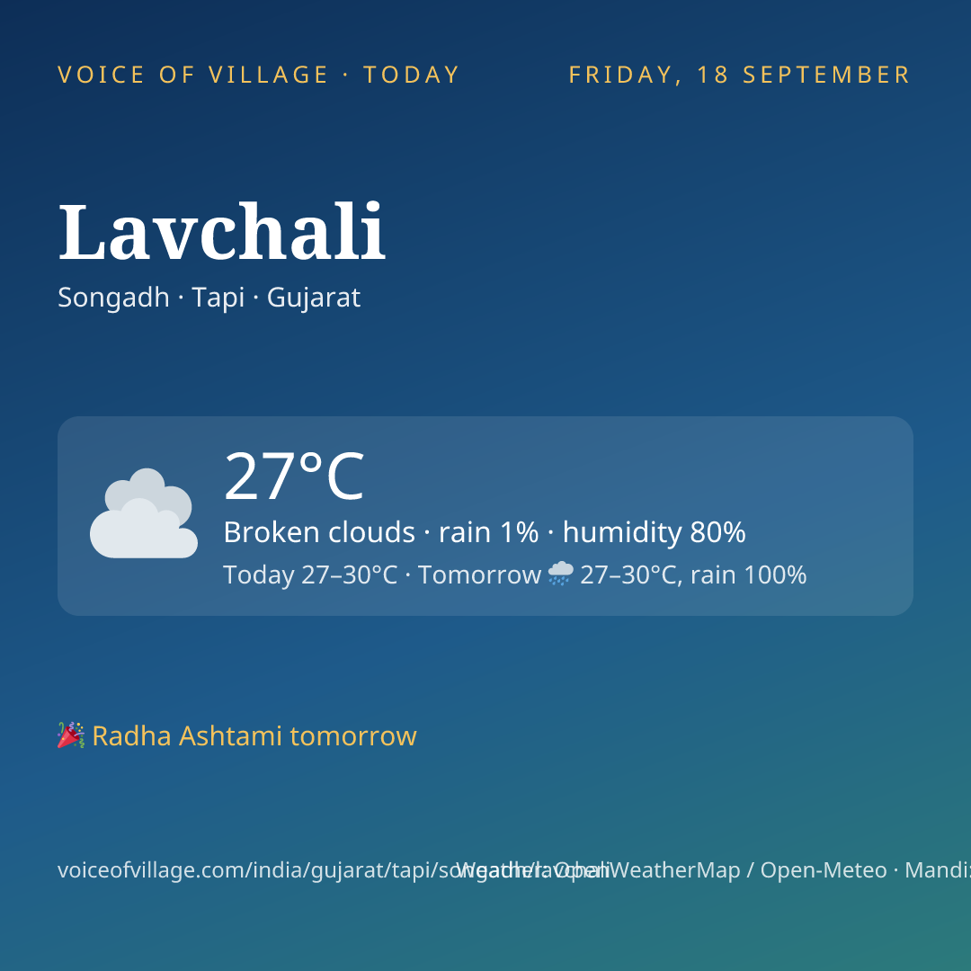 Lavchali today