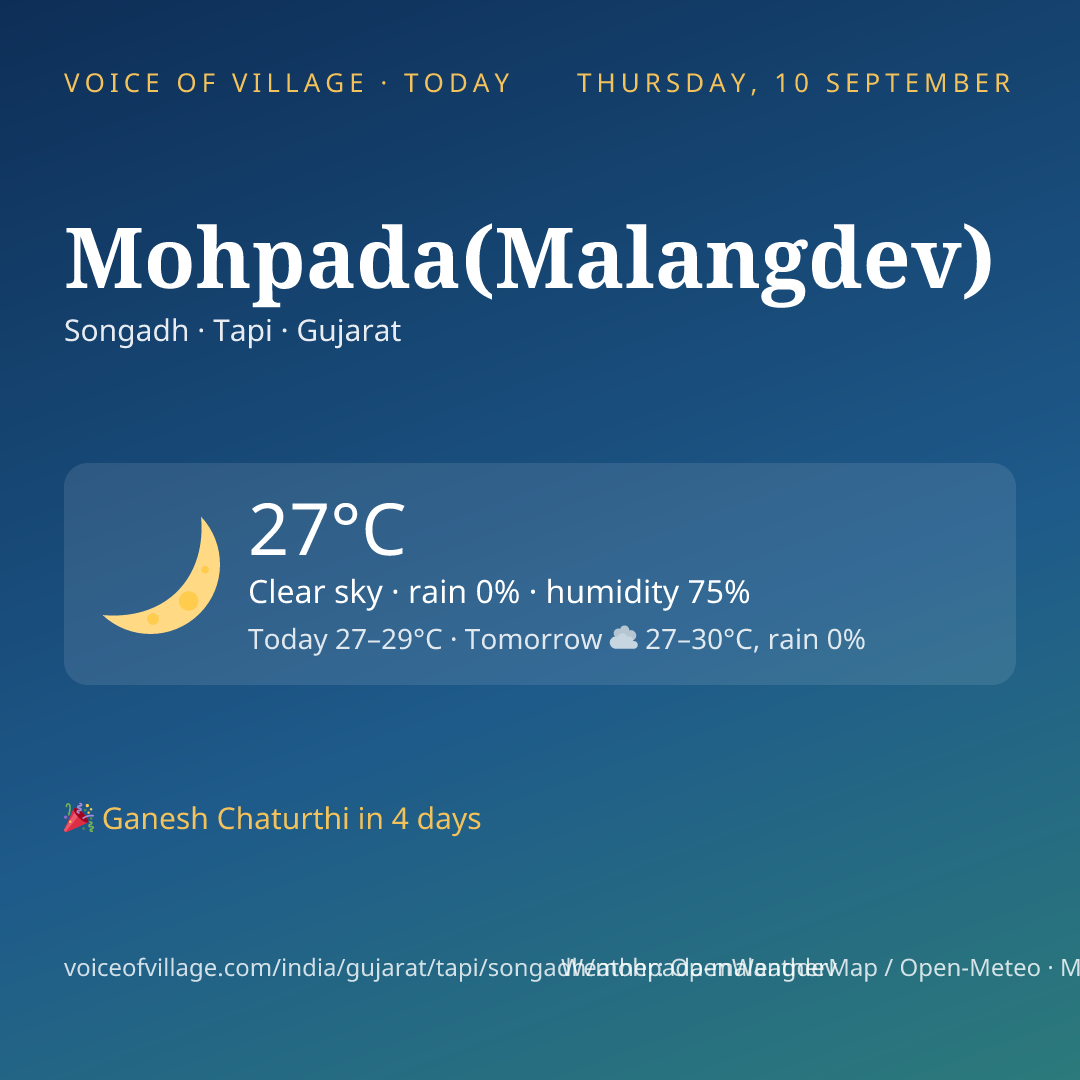 Mohpada(Malangdev) today