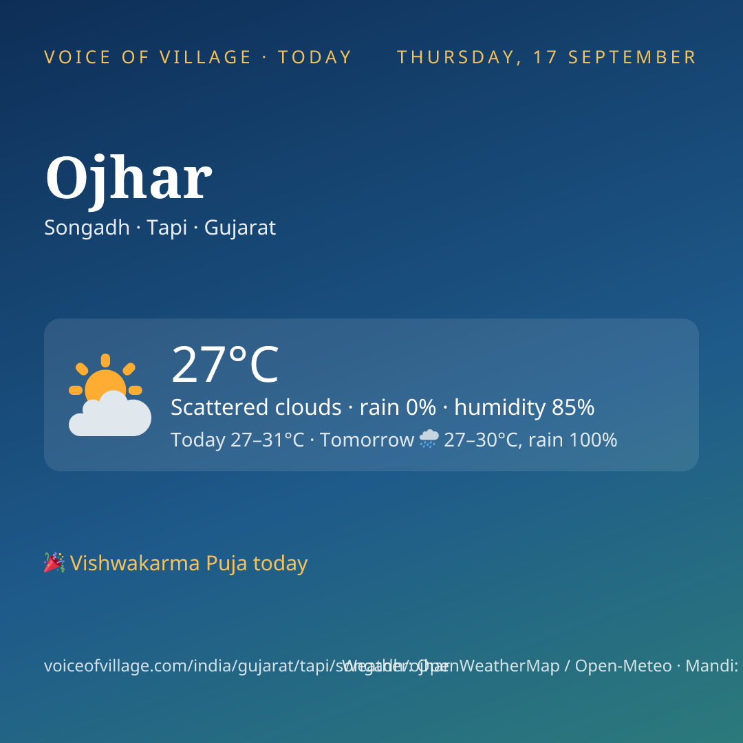 Ojhar today