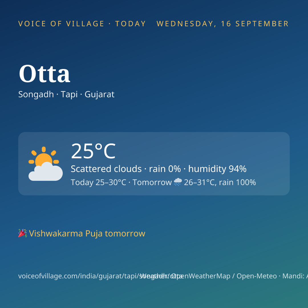 Otta today