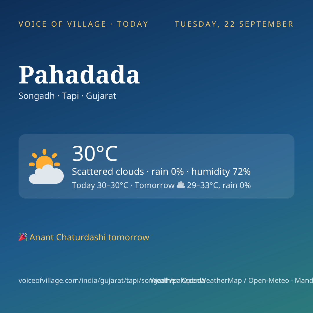Pahadada today