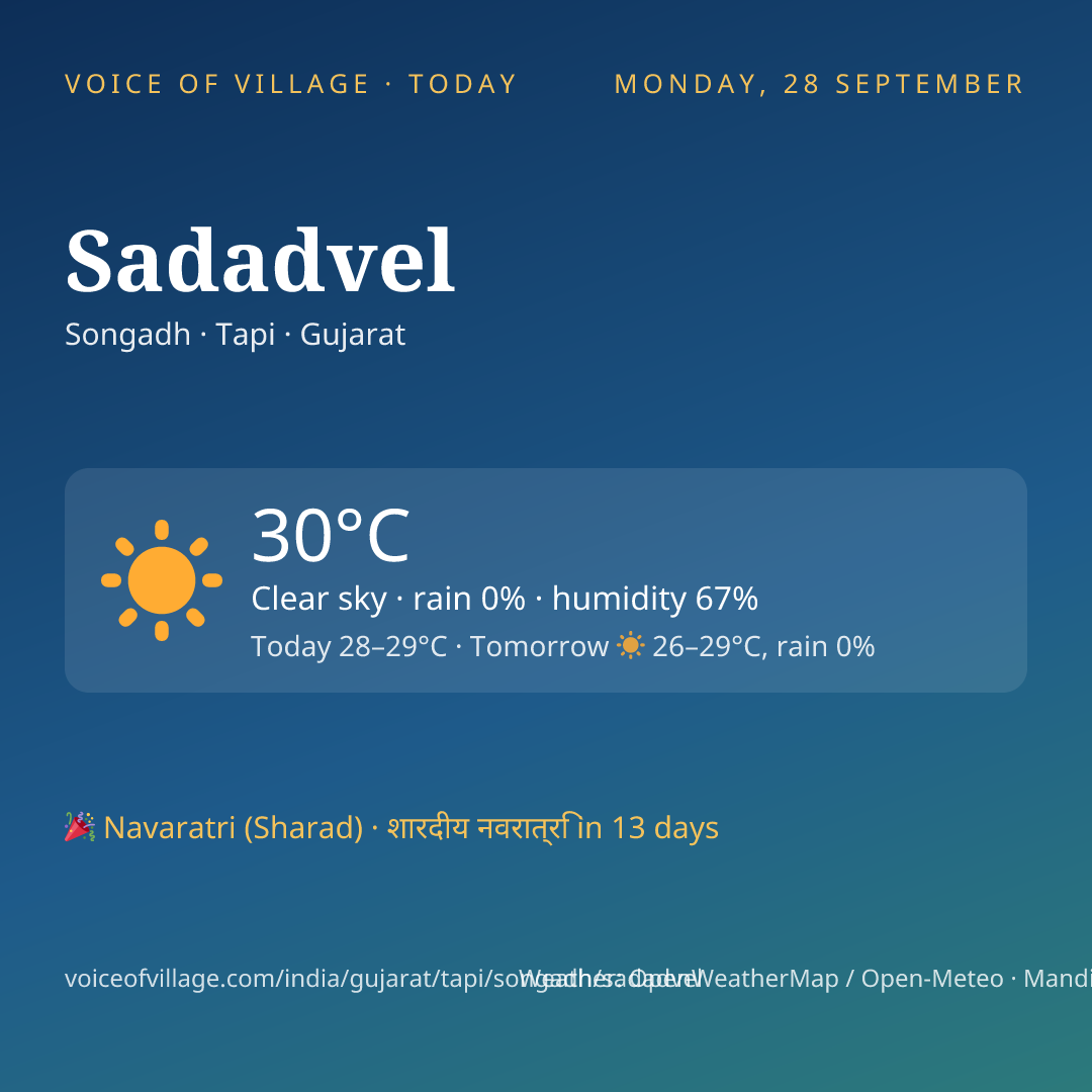 Sadadvel today