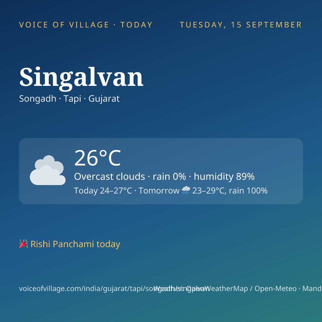 Singalvan today