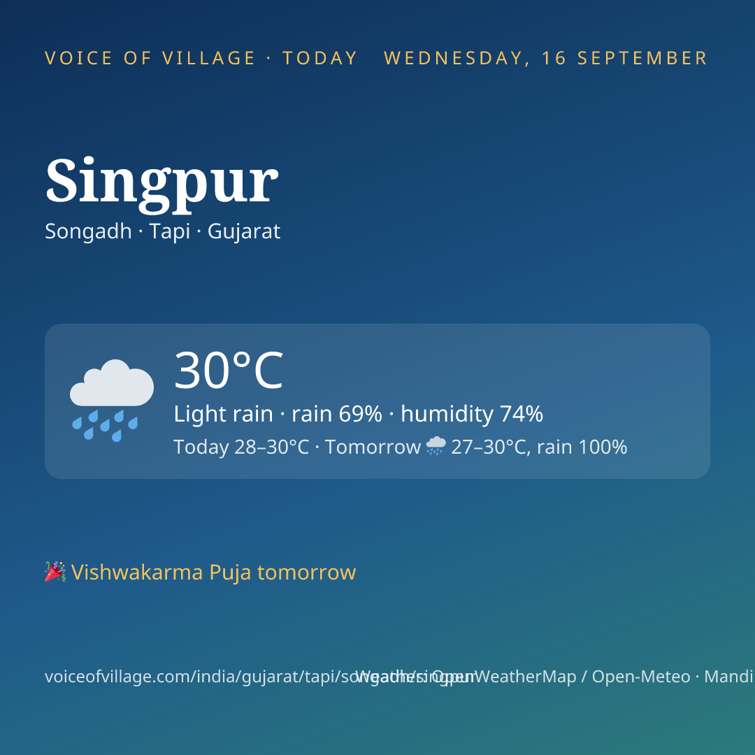 Singpur today