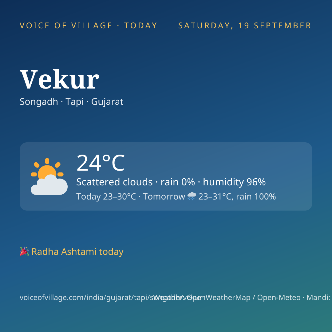 Vekur today