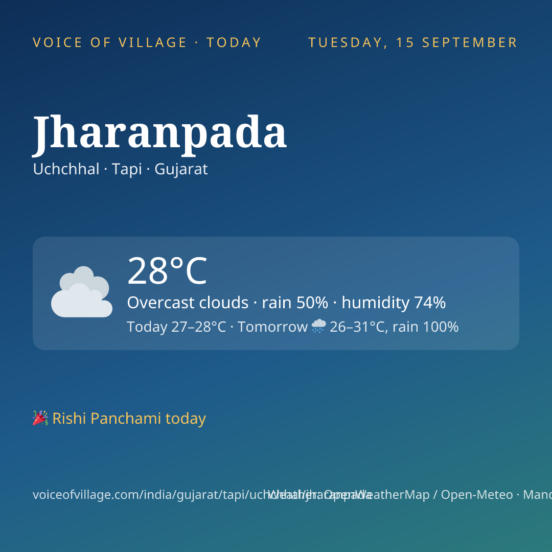 Jharanpada today