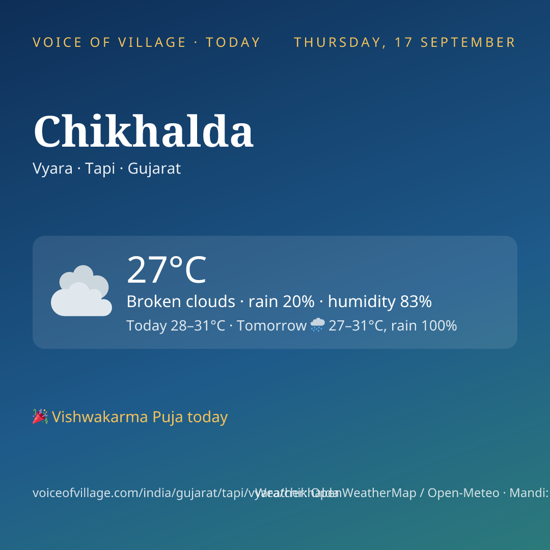 Chikhalda today