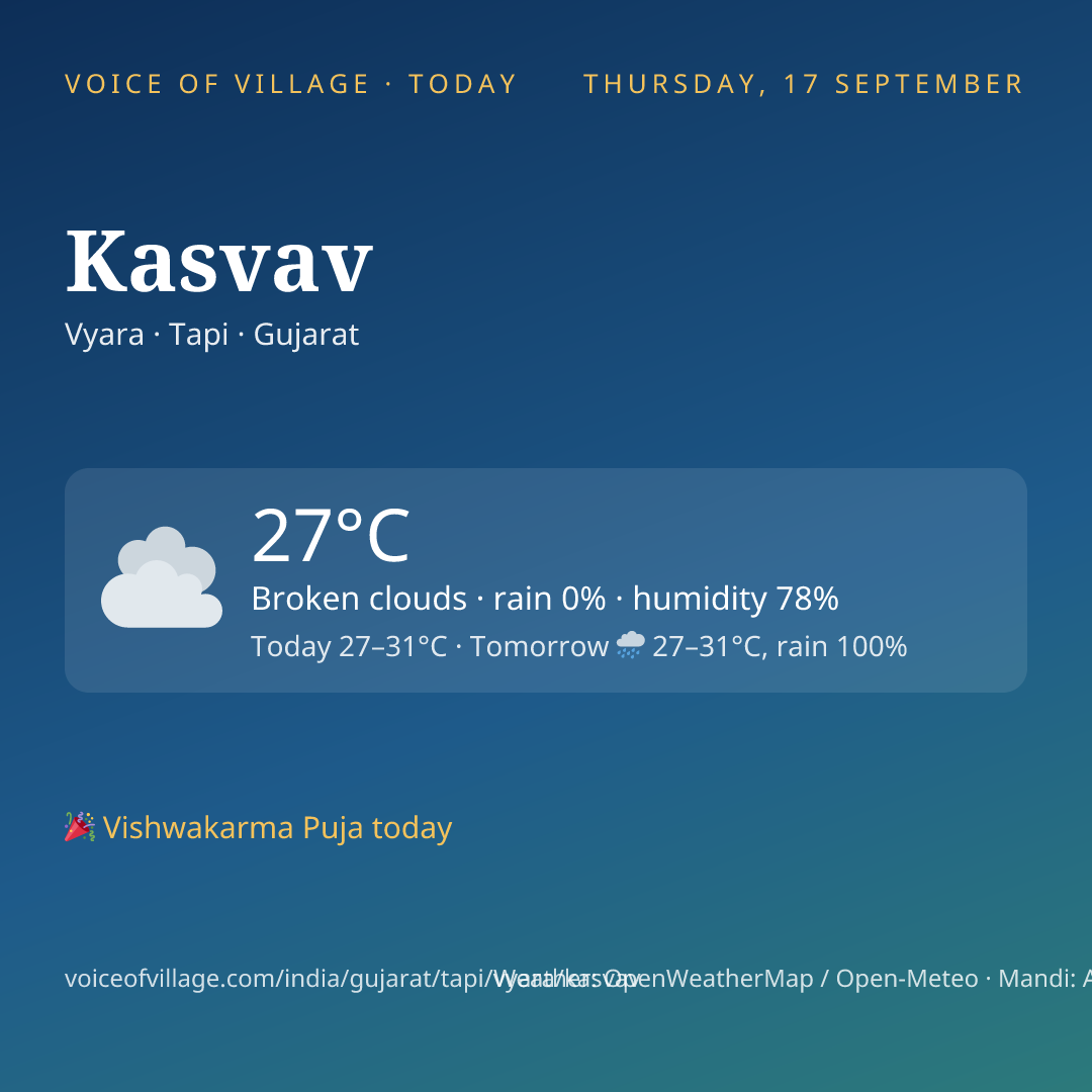 Kasvav today