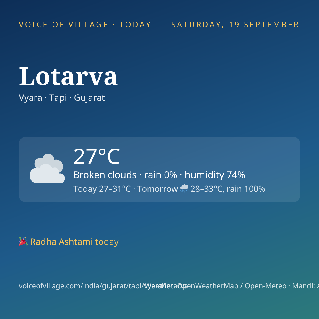 Lotarva today