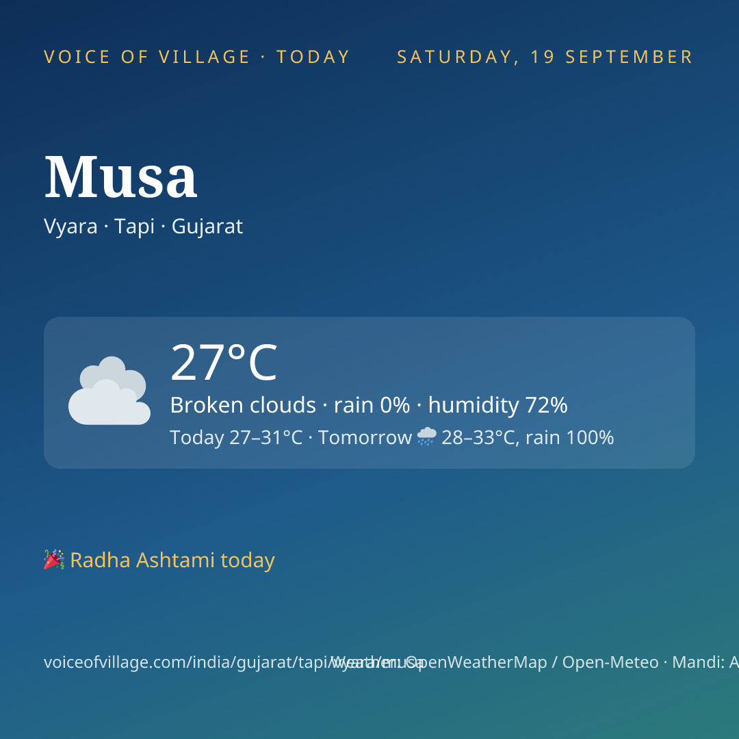 Musa today
