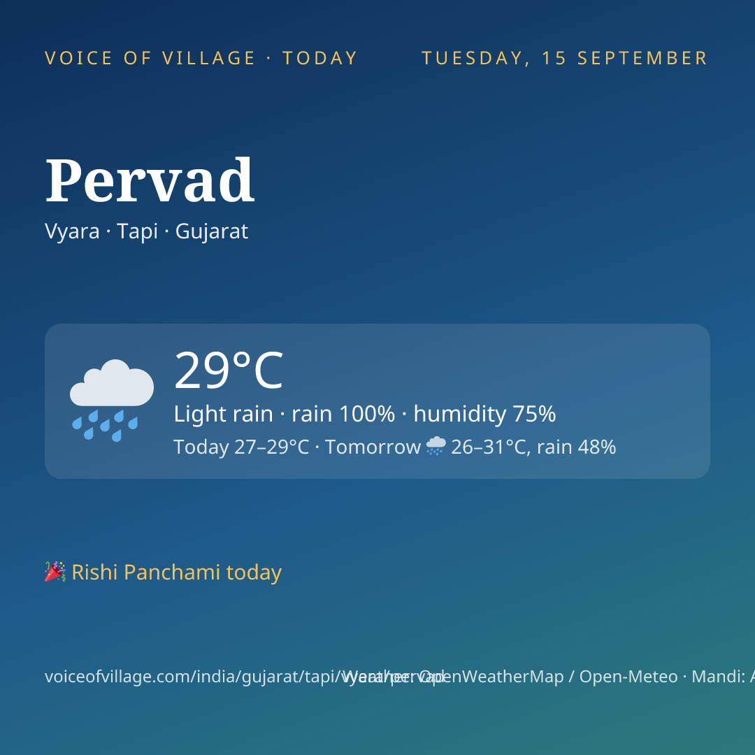 Pervad today