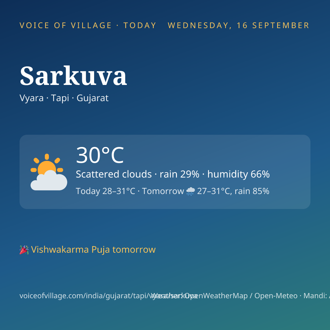 Sarkuva today