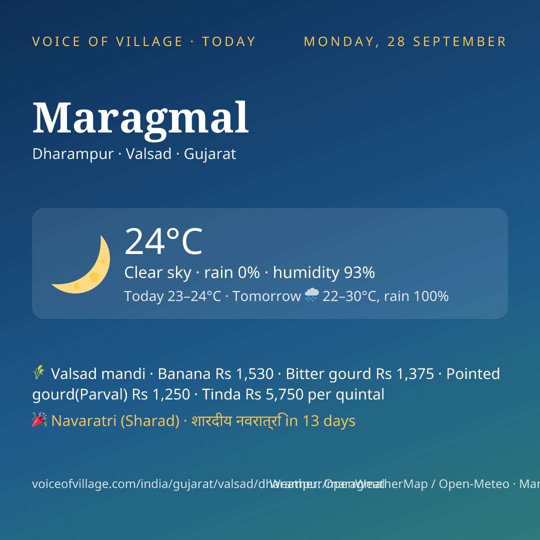 Maragmal today