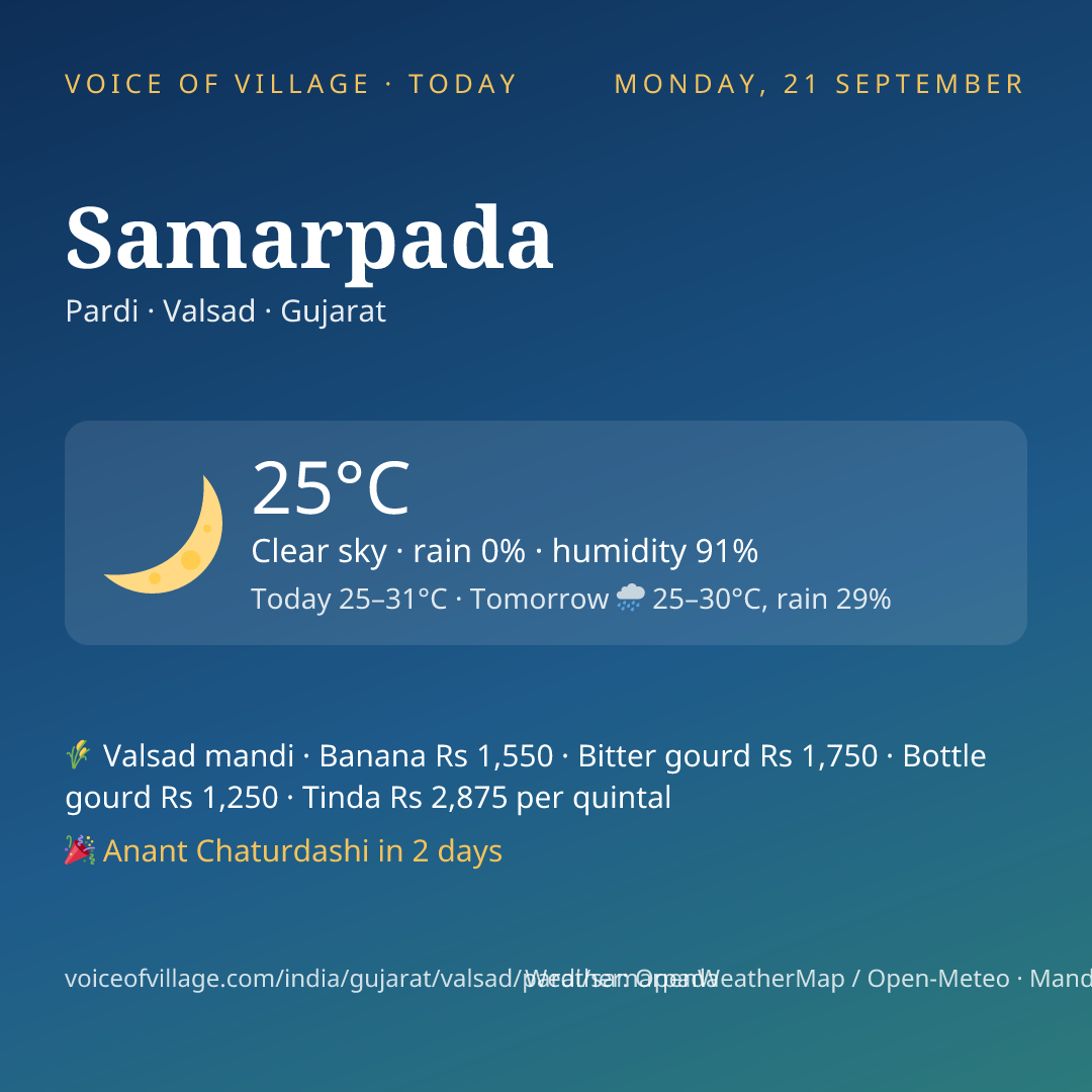 Samarpada today