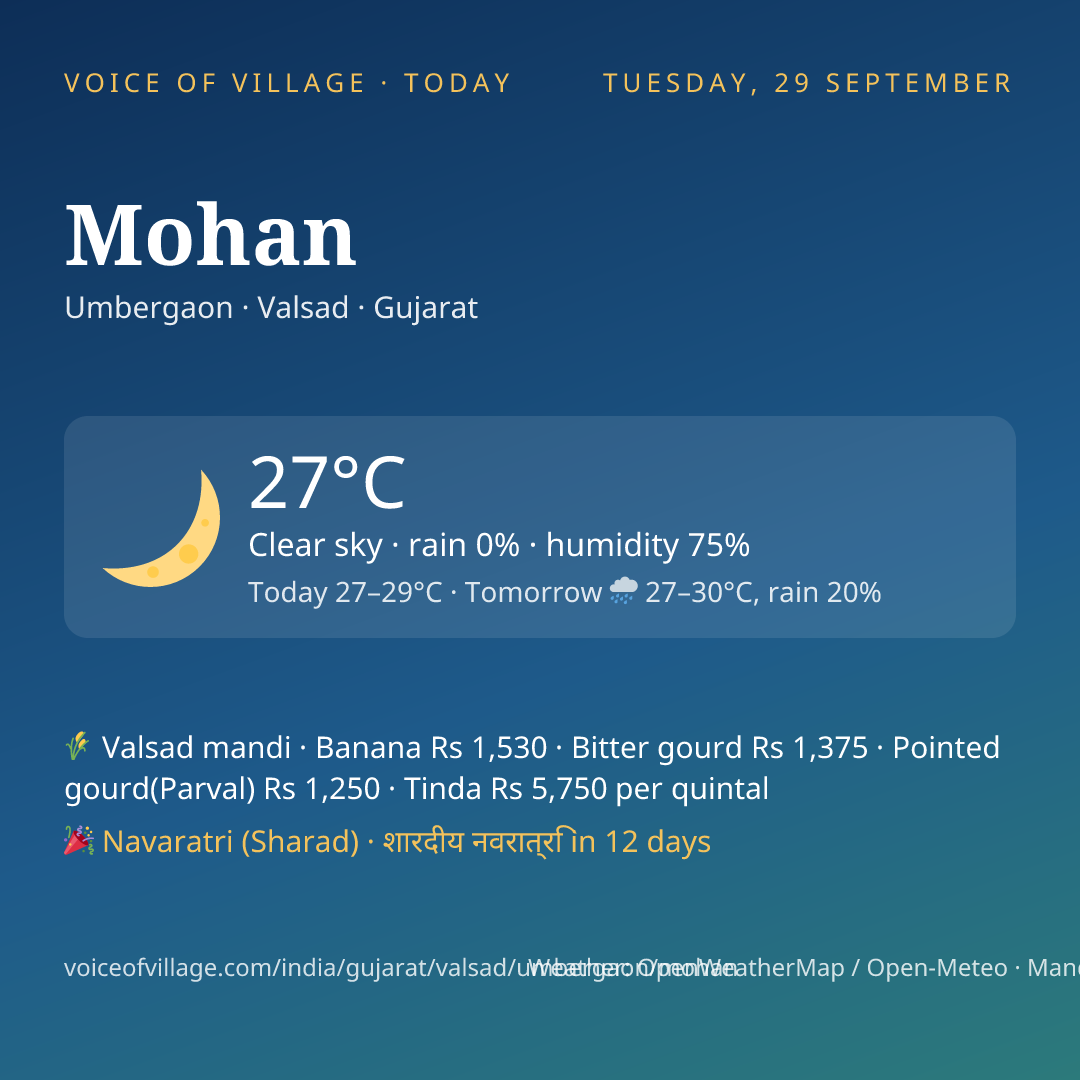 Mohan today