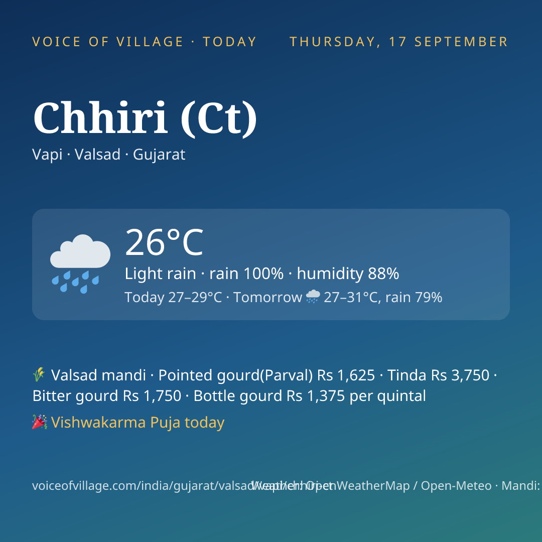Chhiri (Ct) today