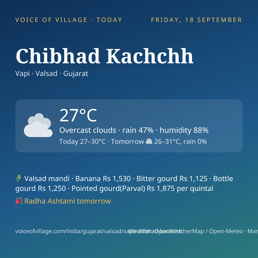 Chibhad Kachchh today