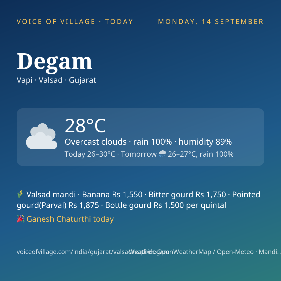 Degam today