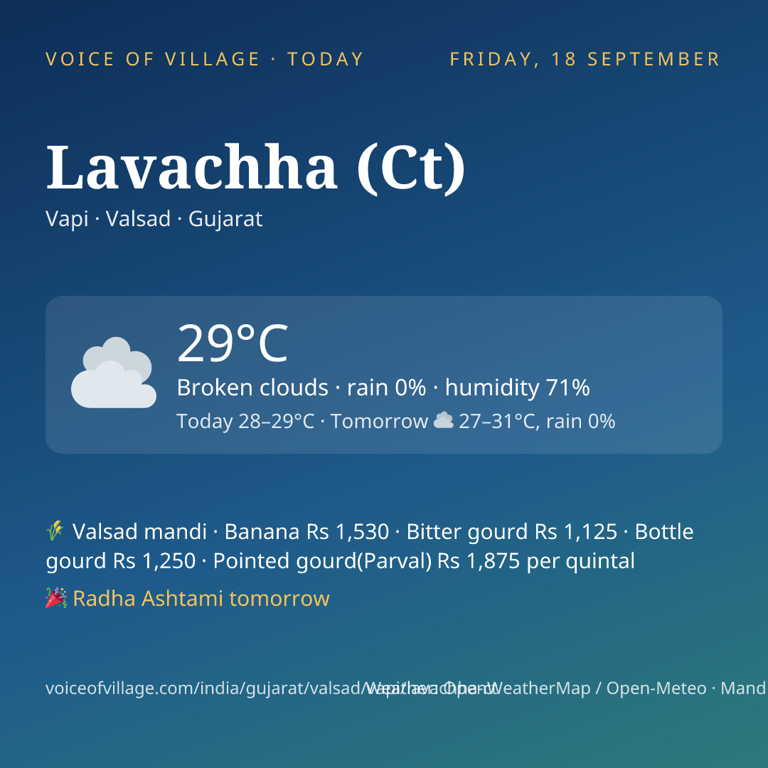 Lavachha (Ct) today