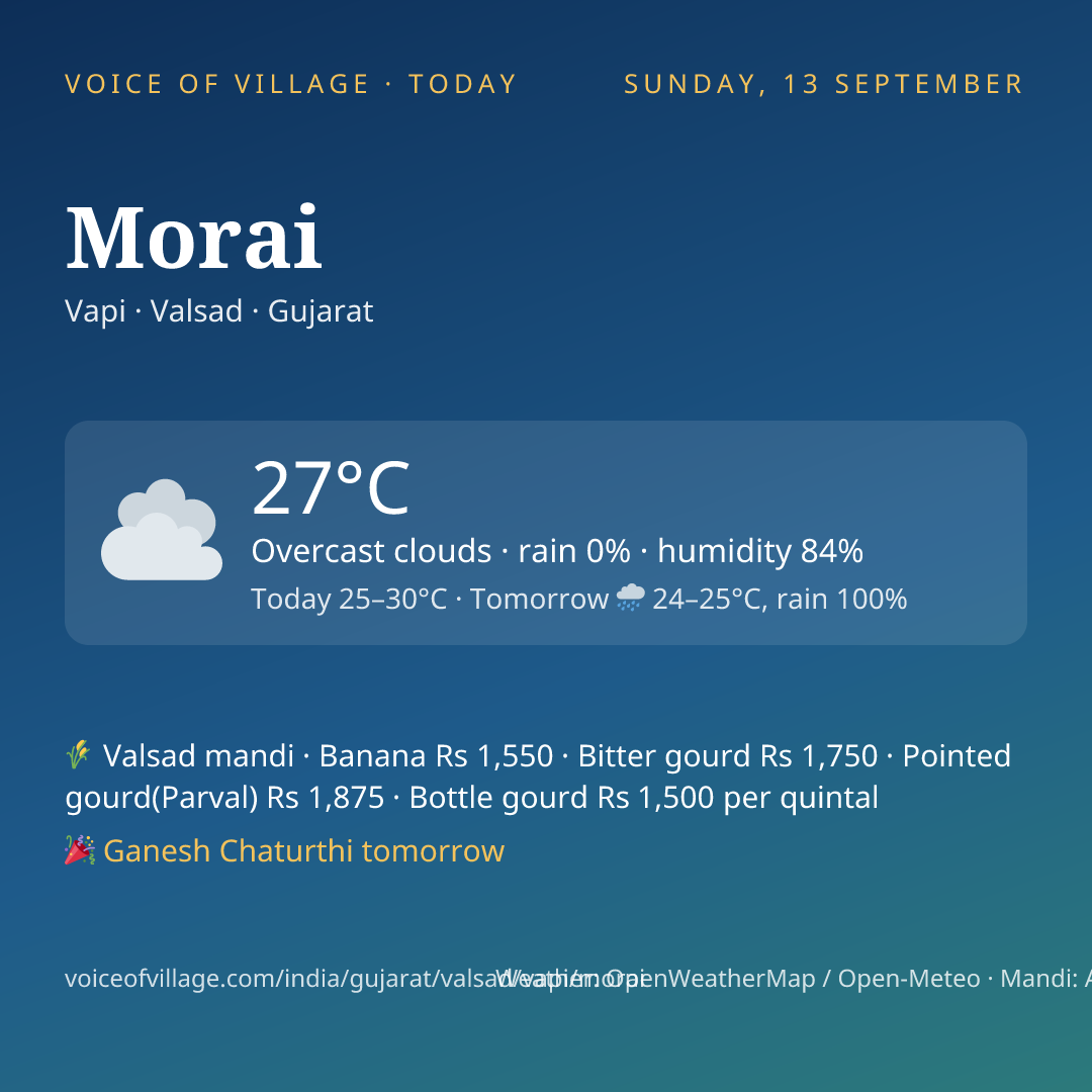 Morai today