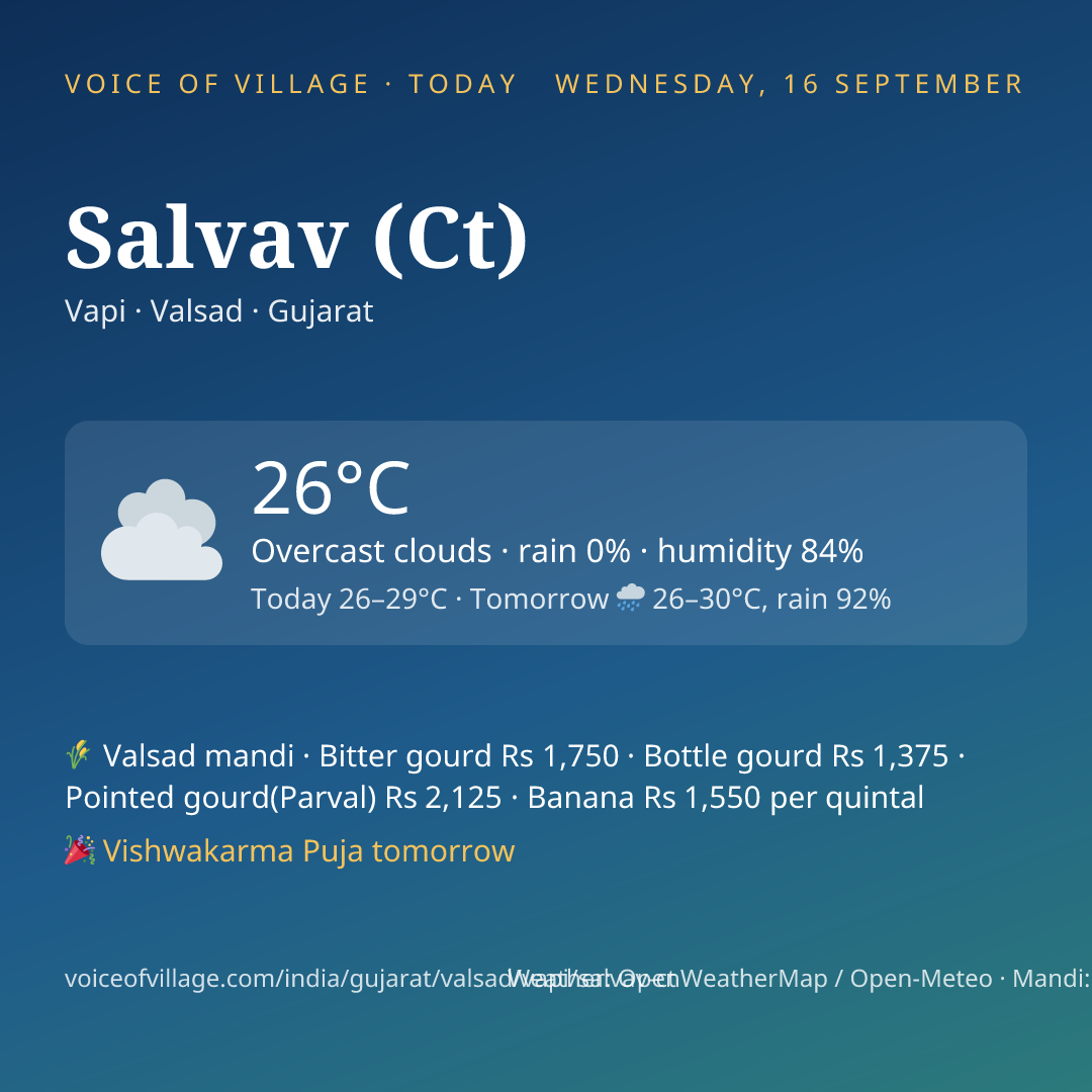 Salvav (Ct) today
