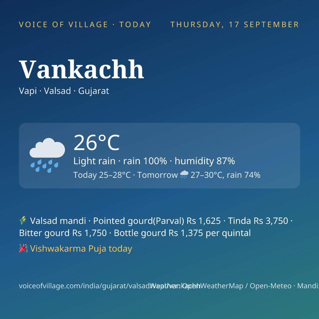 Vankachh today