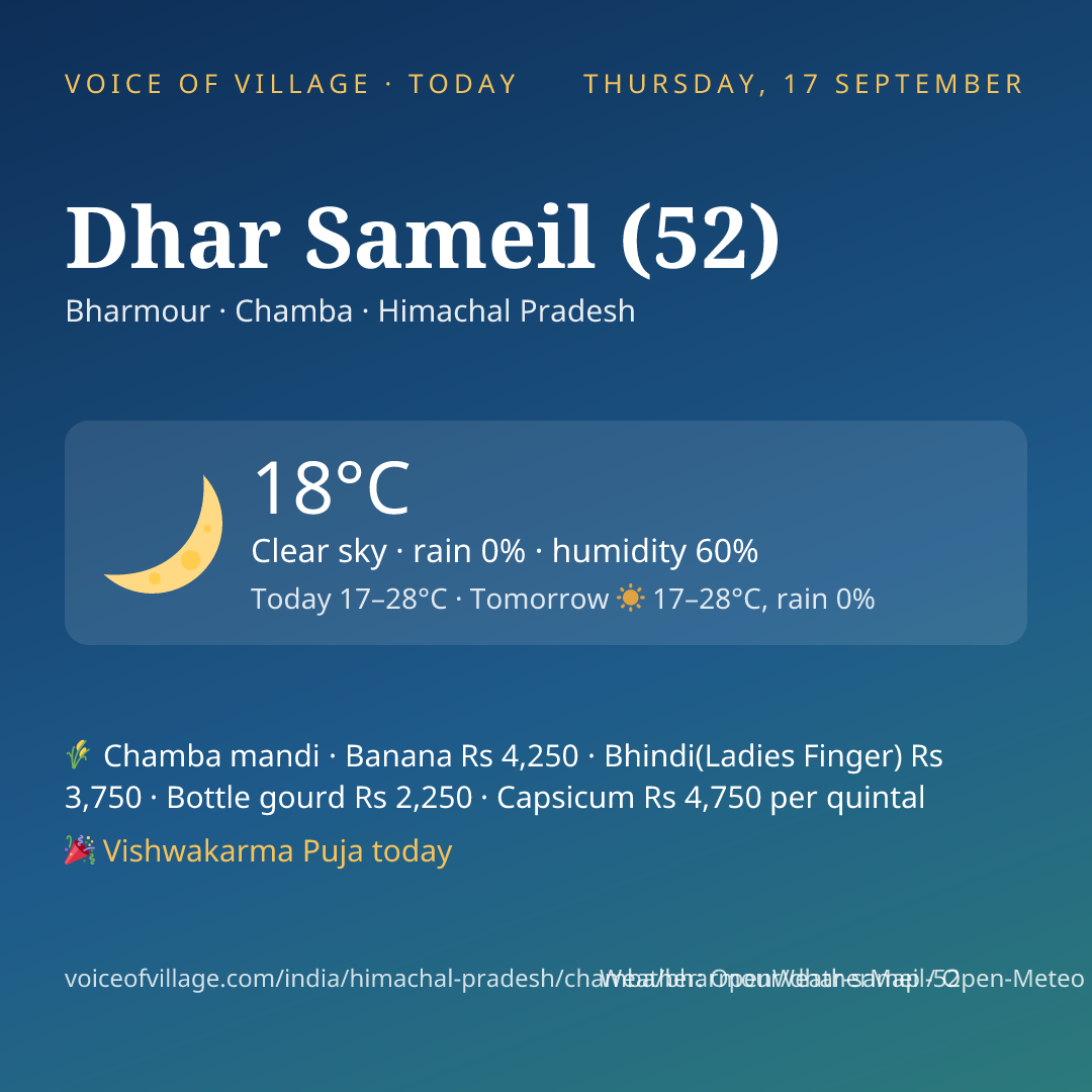 Dhar Sameil (52) today