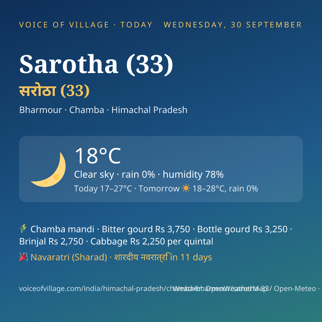Sarotha (33) today