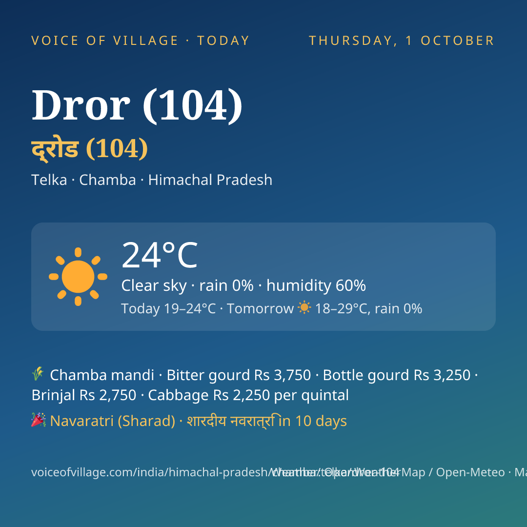 Dror (104) today