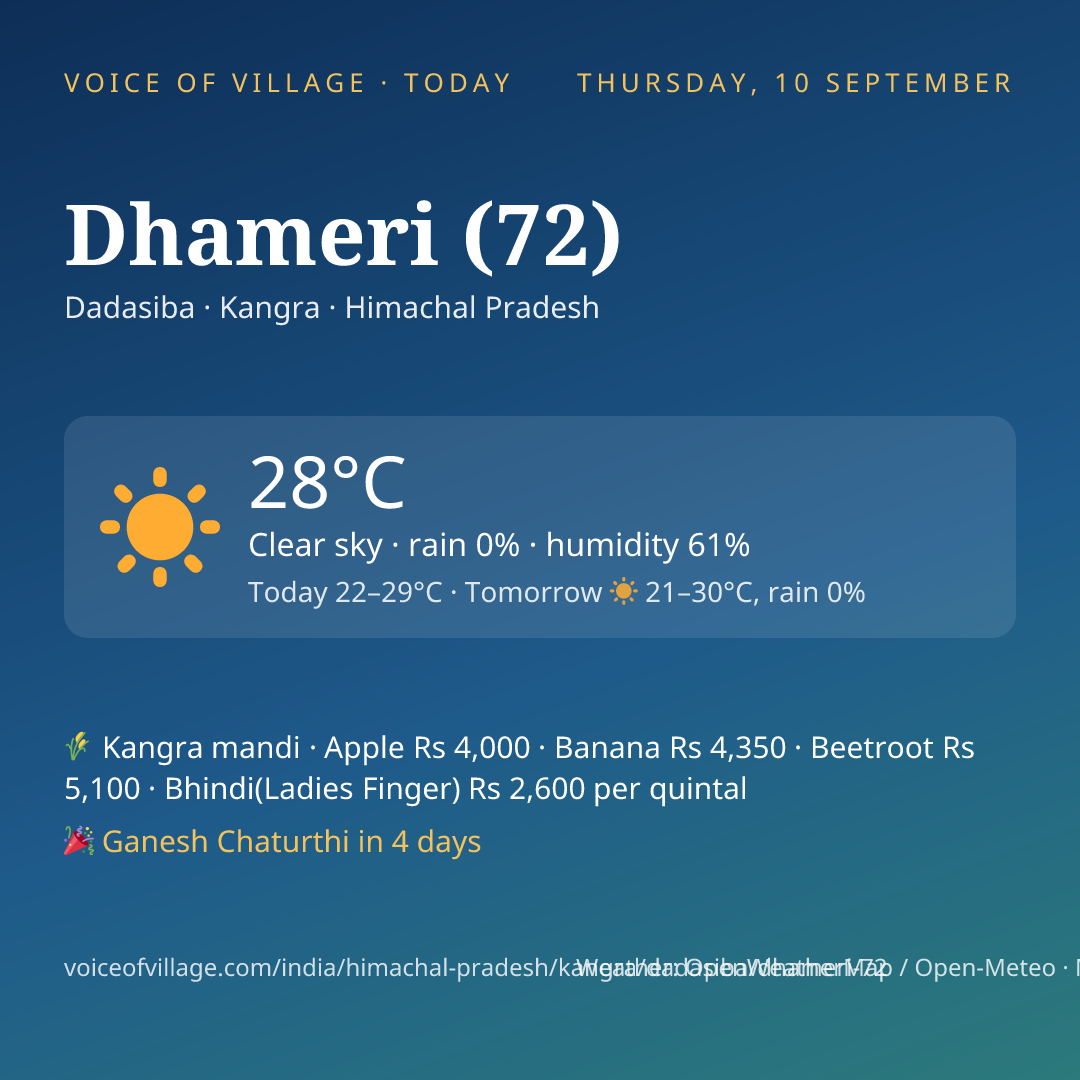Dhameri (72) today