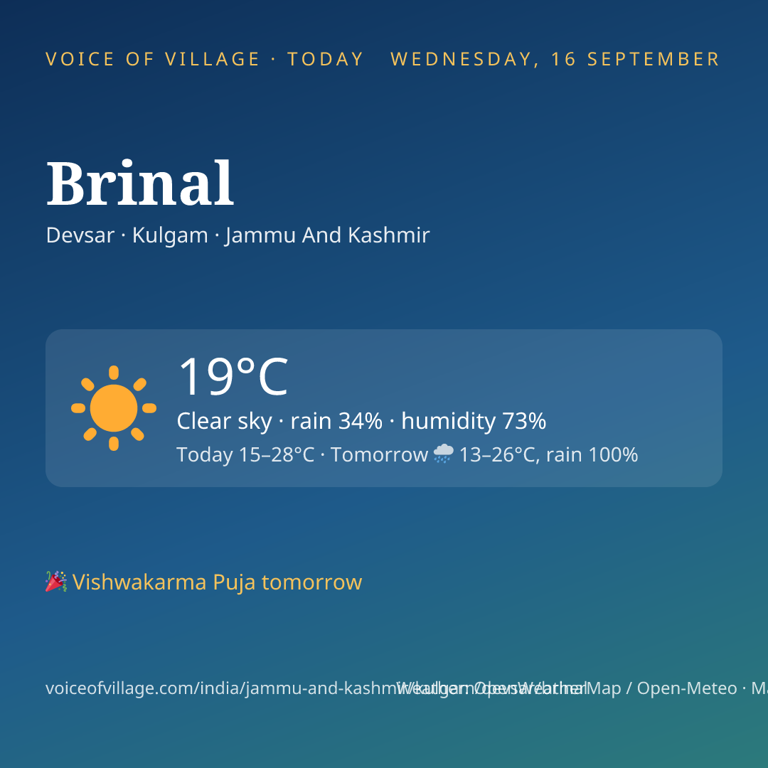 Brinal today