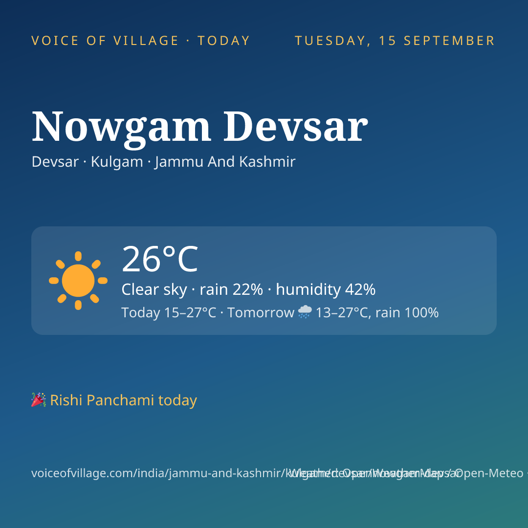 Nowgam Devsar today