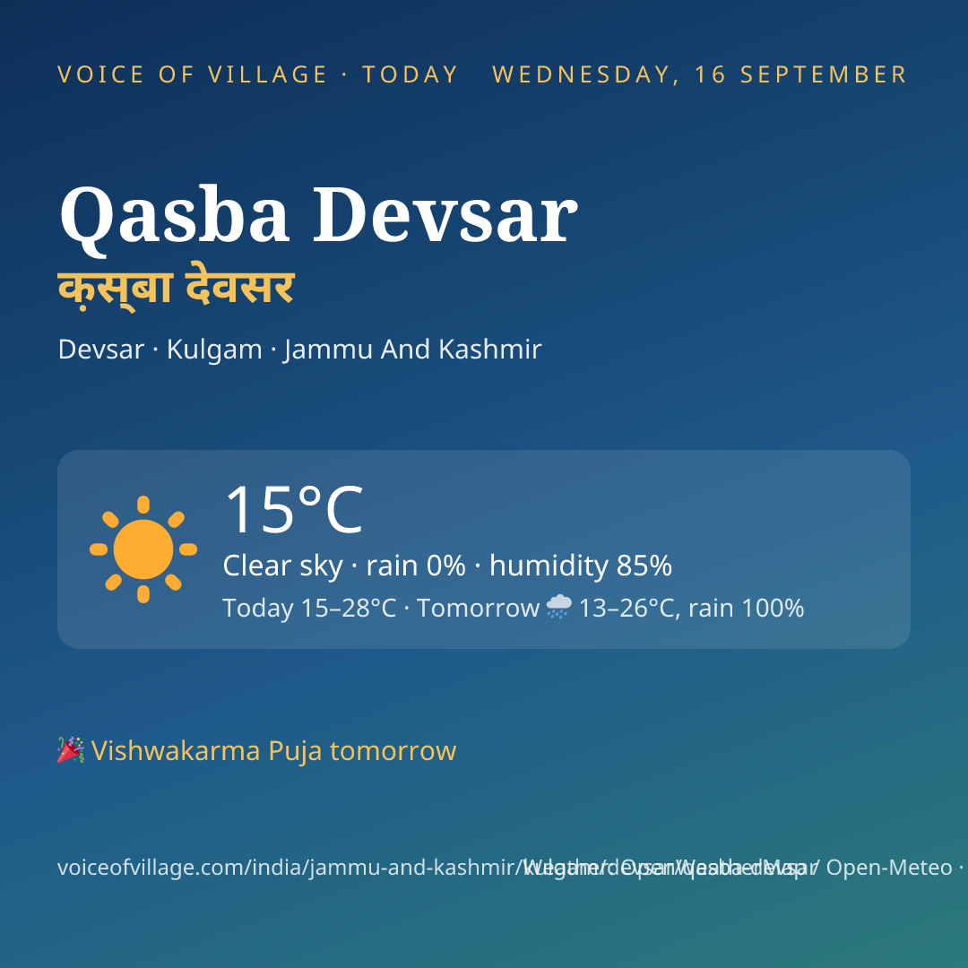 Qasba Devsar today