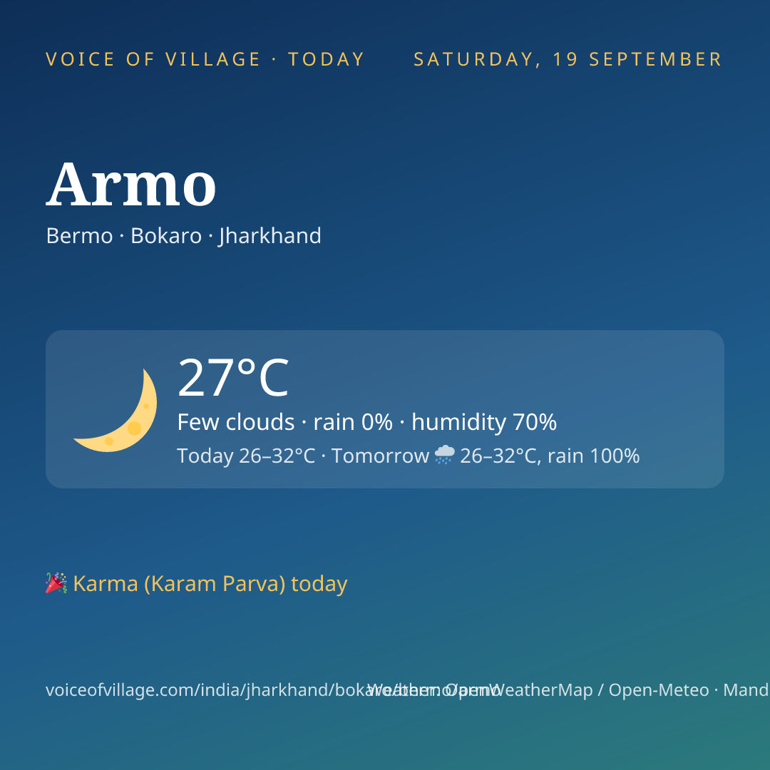 Armo today