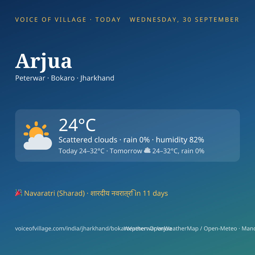 Arjua today