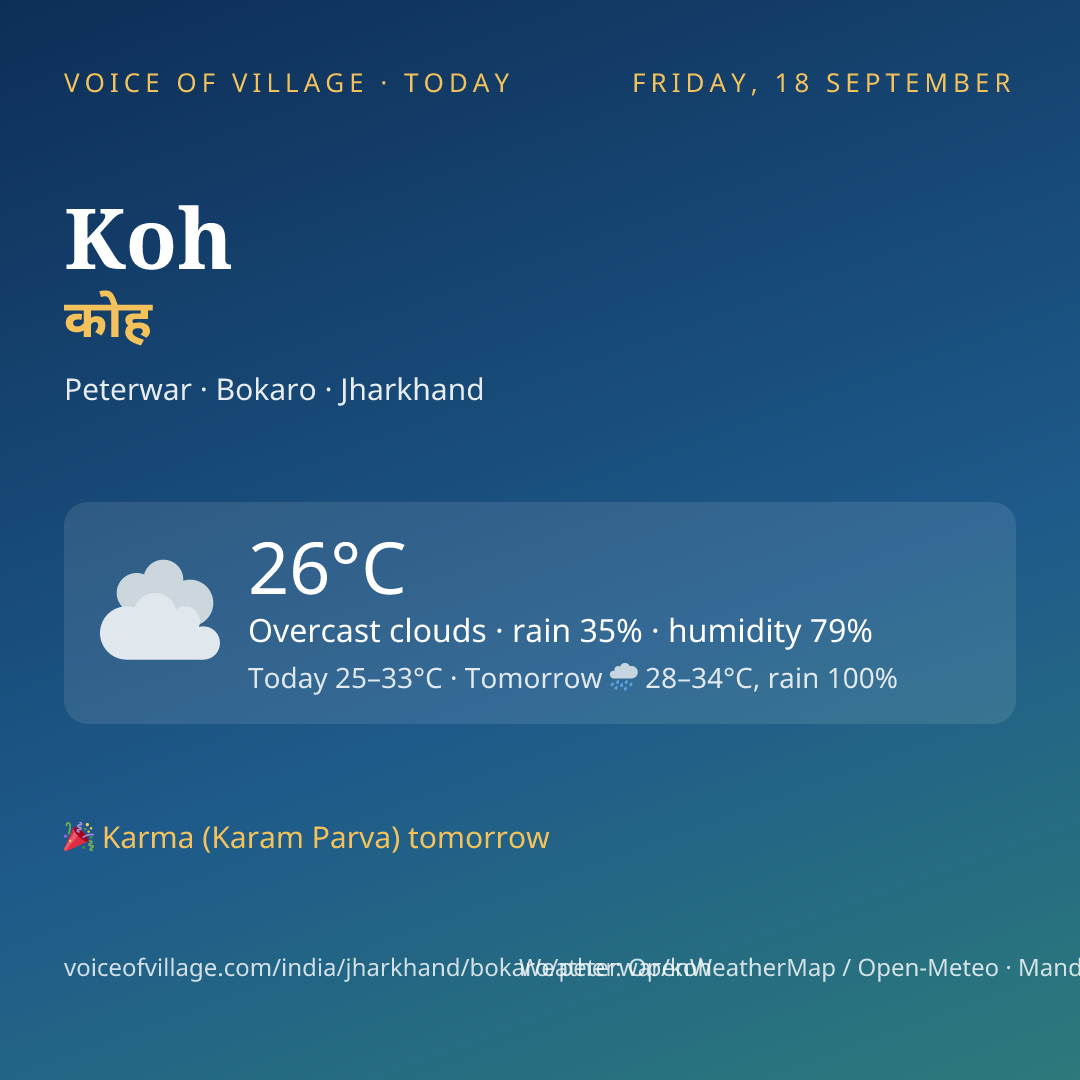 Koh today