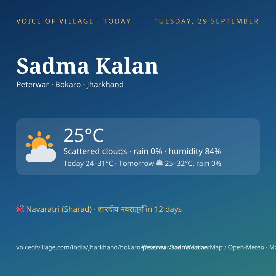 Sadma Kalan today