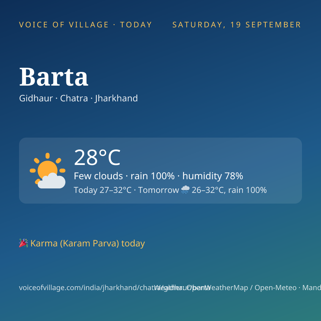 Barta today