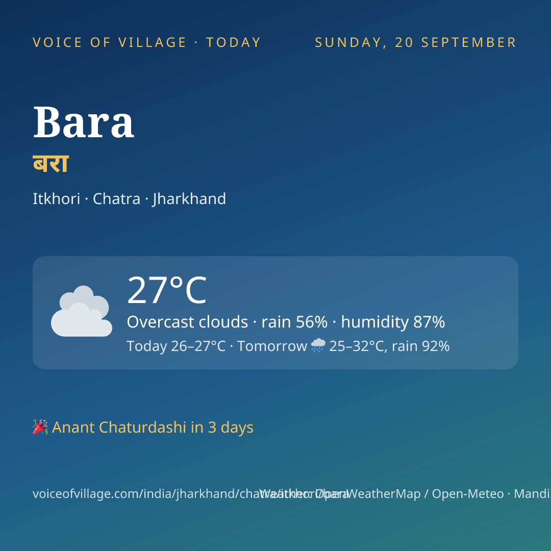 Bara today