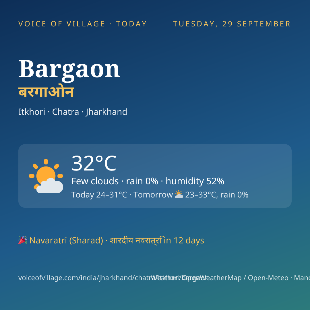 Bargaon today