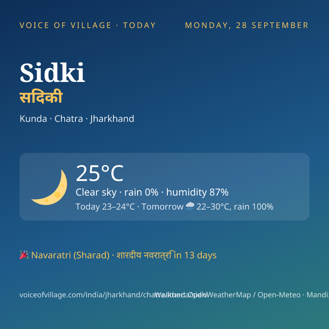 Sidki today