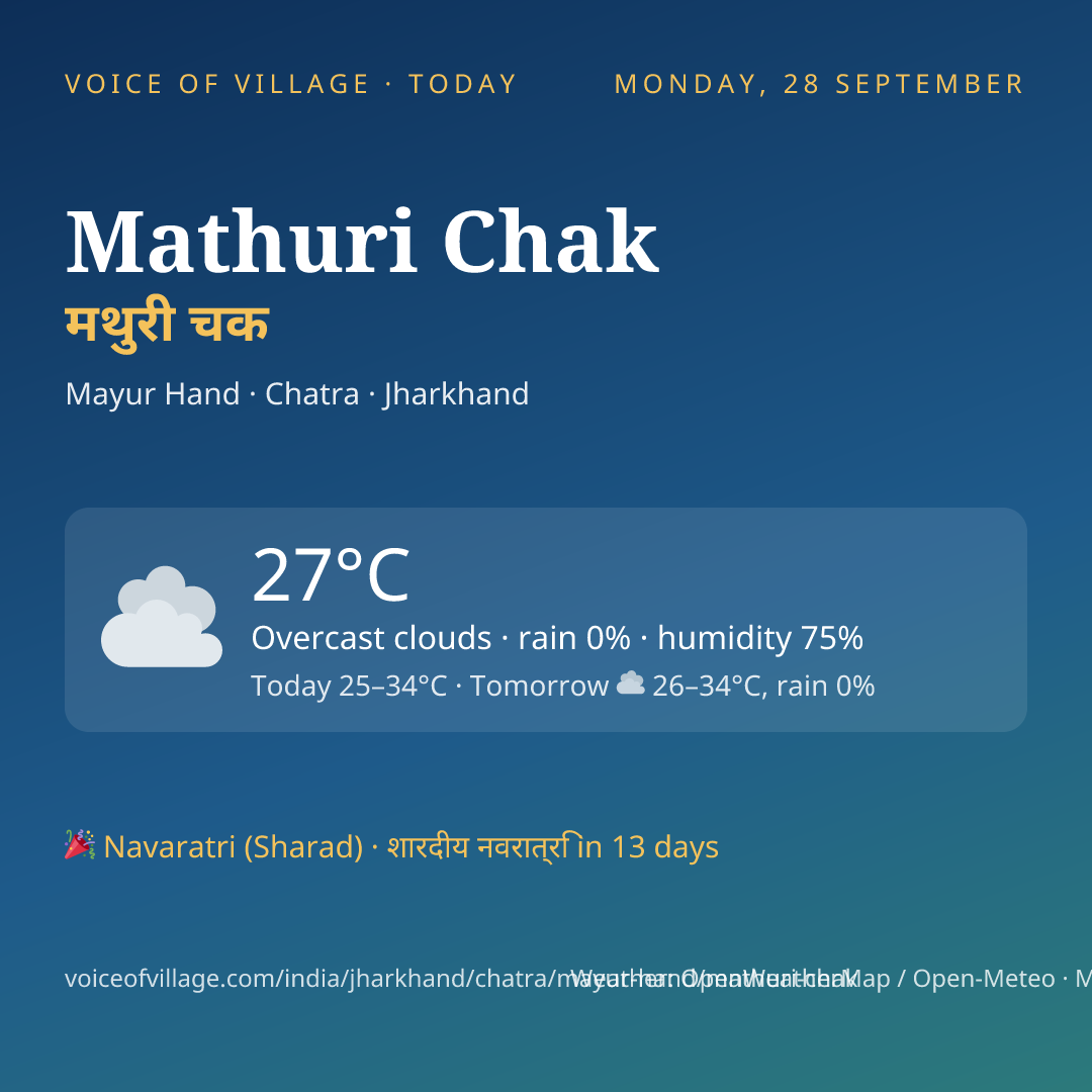 Mathuri Chak today