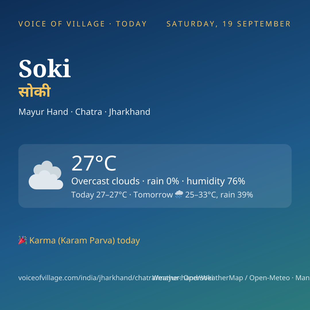 Soki today