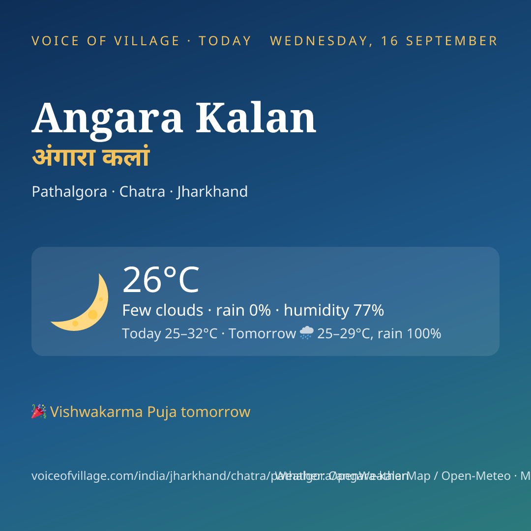 Angara Kalan today