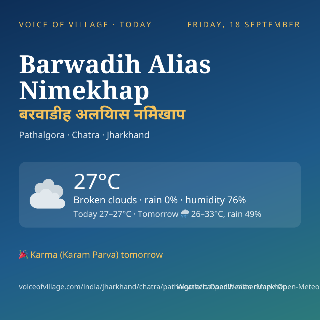 Barwadih Alias Nimekhap today