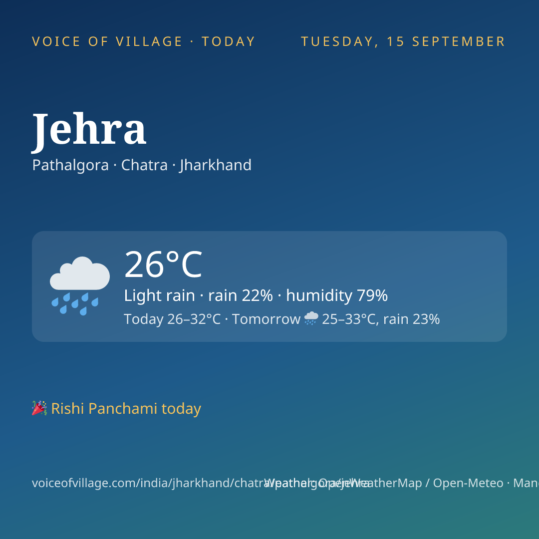 Jehra today