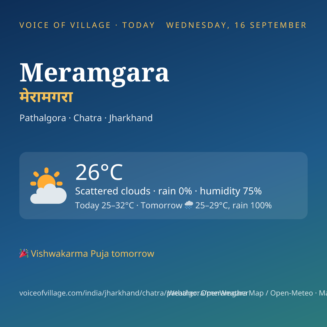 Meramgara today