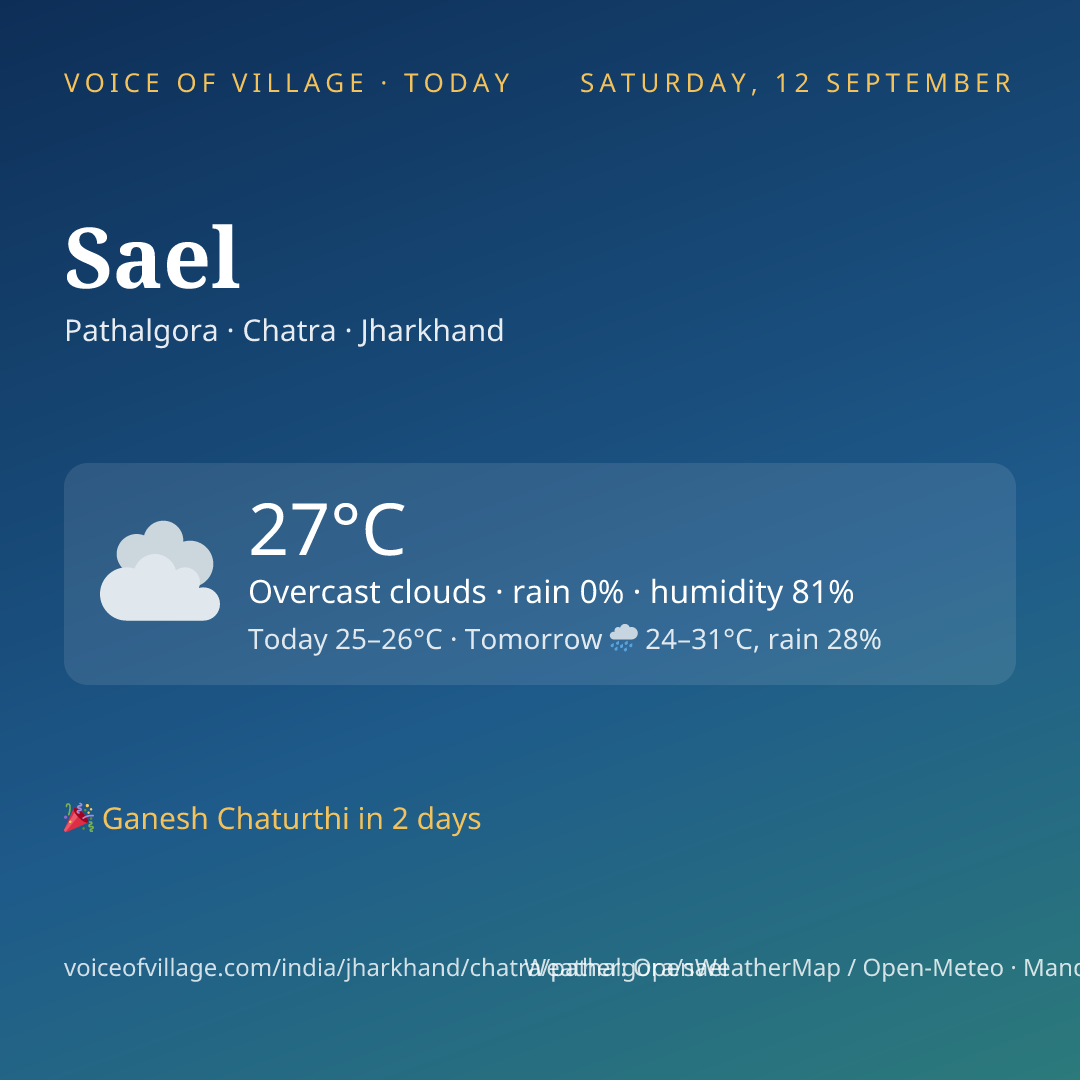 Sael today