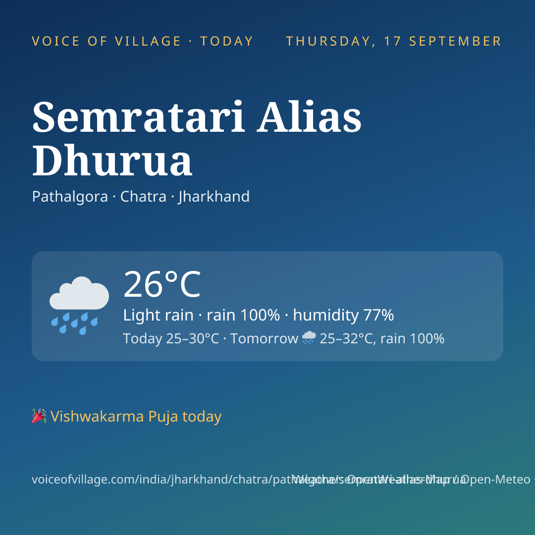 Semratari Alias Dhurua today