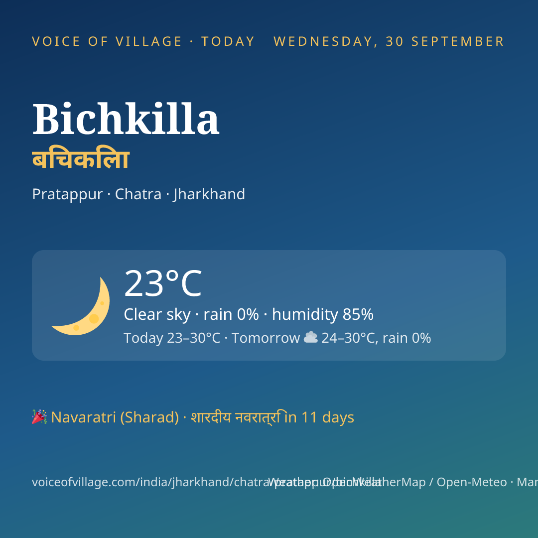 Bichkilla today